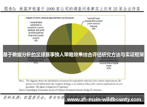 基于数据分析的足球赛事换人策略效果综合评估研究方法与实证框架
