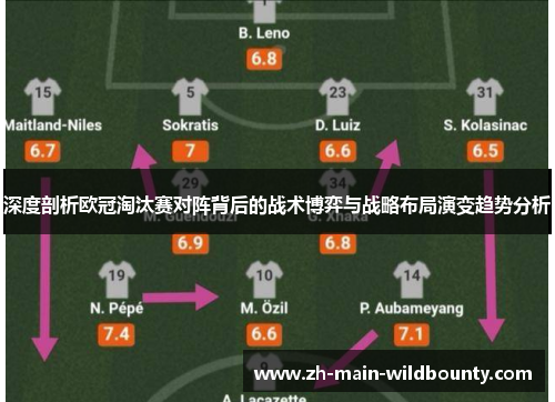 深度剖析欧冠淘汰赛对阵背后的战术博弈与战略布局演变趋势分析 深度剖析欧冠淘汰赛对阵背后的战术博弈与战略布局演变趋势分析