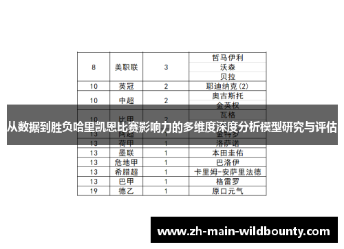 从数据到胜负哈里凯恩比赛影响力的多维度深度分析模型研究与评估